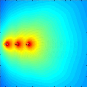 Sub Dracula à 63 Hz