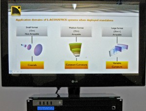 Rappel des domaines d’utilisation des systèmes de diffusion acoustique proposés par L-Acoustics