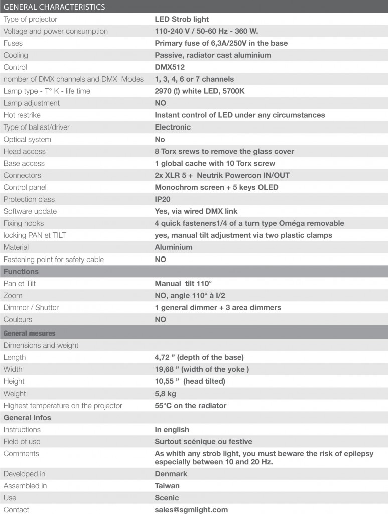 mesures-X5