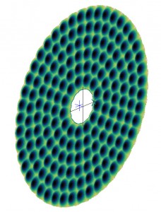 Le dessin du zoom de l’optique LEDnLIGHT 90 mm dans le logiciel Difsys. 