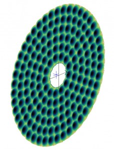 Le dessin du zoom de l’optique LEDnLIGHT 90 mm dans le logiciel Difsys. 