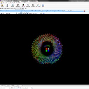 The 90 mm collimator light distribution.