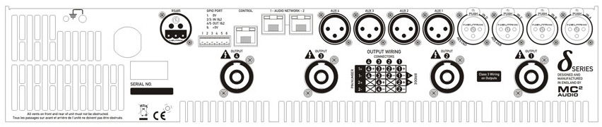 MC2 Delta 40-80-100 Rear Panel ce GPIO (eurobloc