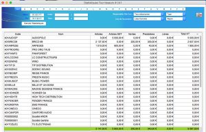 Locmat gestion Parc de loc