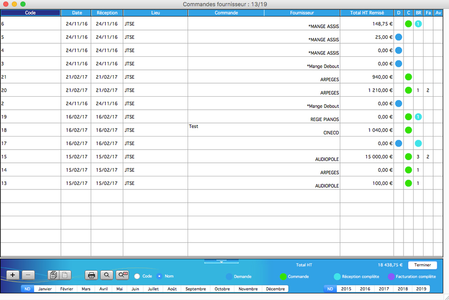 Locmat gestion Parc de loc