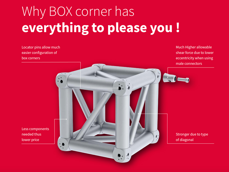 Sixty82 Box
