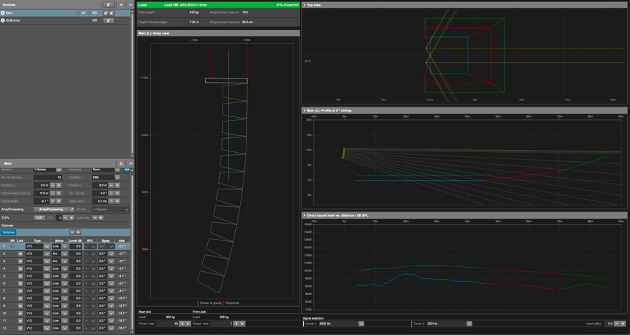Amptec Formation ArrayProcessing