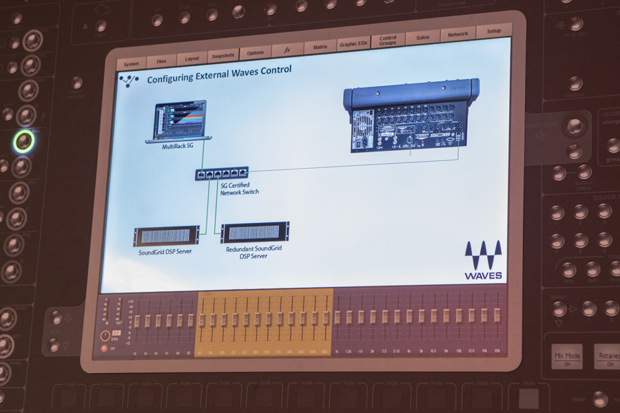 DiGiCo au PL+S 18