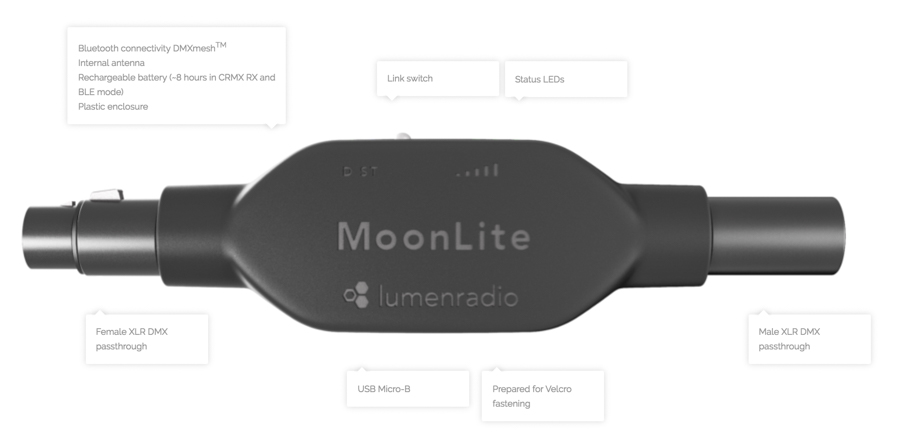 LumenRadio MoonLite
