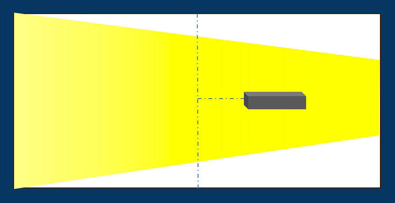 Vidéoprojection face écrans LED