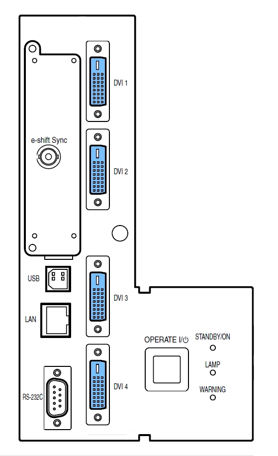 Figure 2a