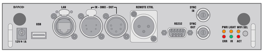 Ep6 interfaces vidéo très haute résolution