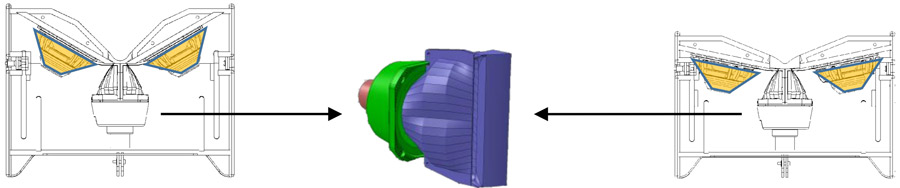 L'Uniline Compact d'APG