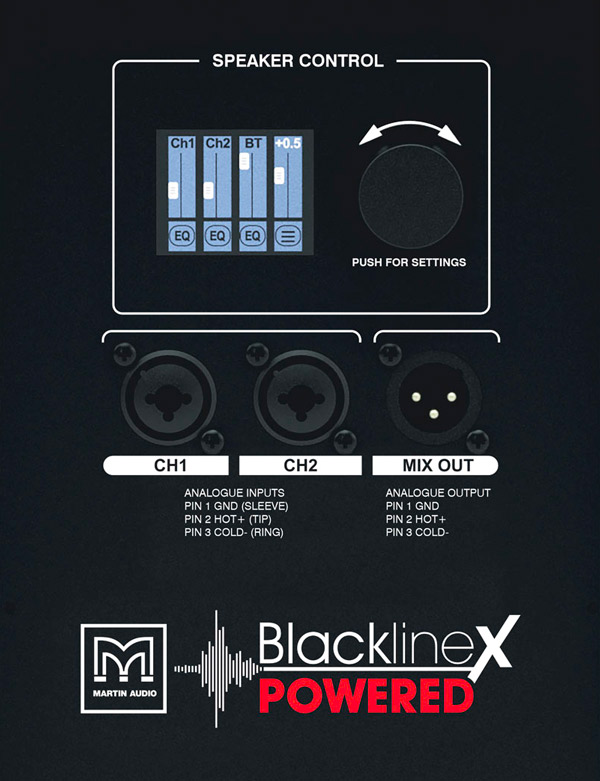 Martin BlacklineX Powered