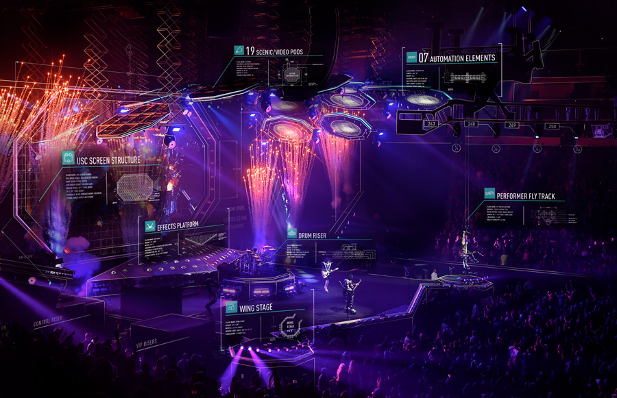 Vectorworks-Kiss Tournée Kiss préparée avec Vectorworks