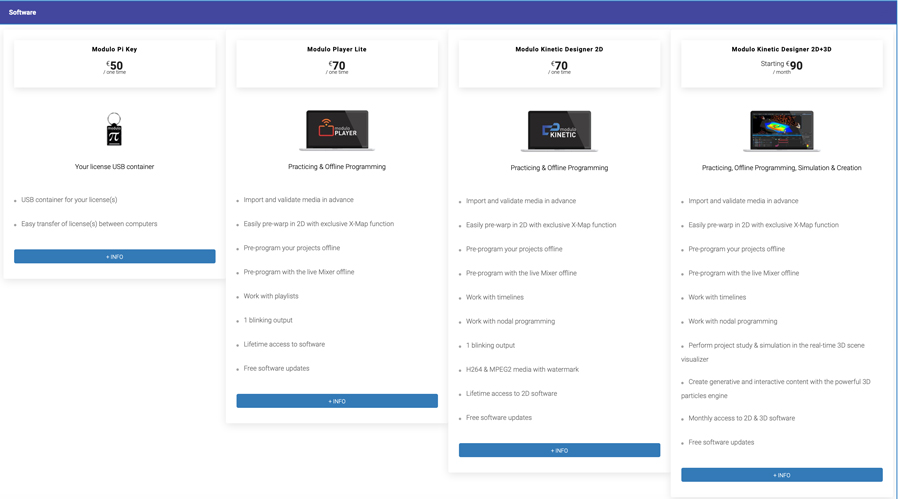Modulo Pi eshop