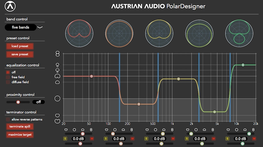 Arbiter-Austrian-Audio-PolarDesigner