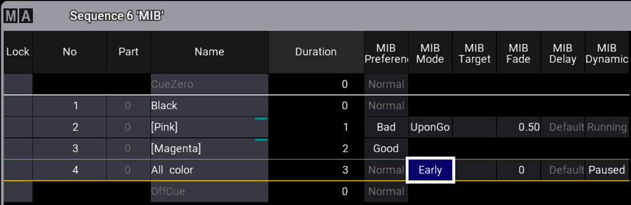 Soft-GrandMA3-V1.2-MIB
