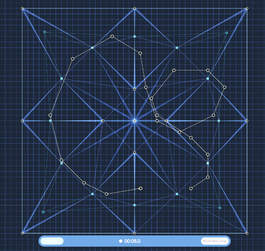 Meyer-Spacemap-Trajectory