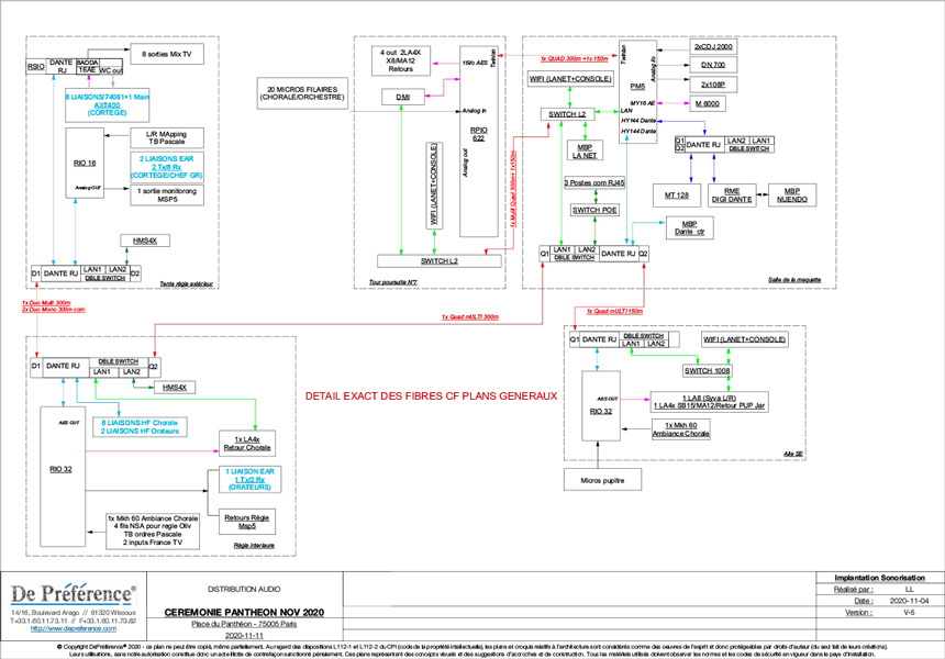 Yamaha-Pantheon DISTRIB-AUDIO-WIP4