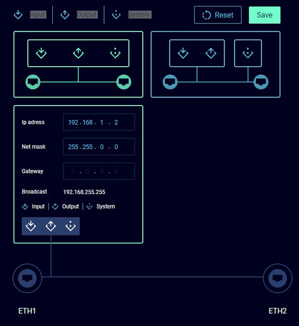 Luminex-Luminode_network