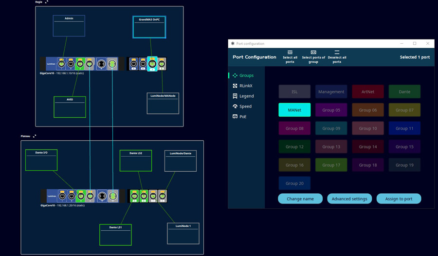 Luminex-project_mode_groupes