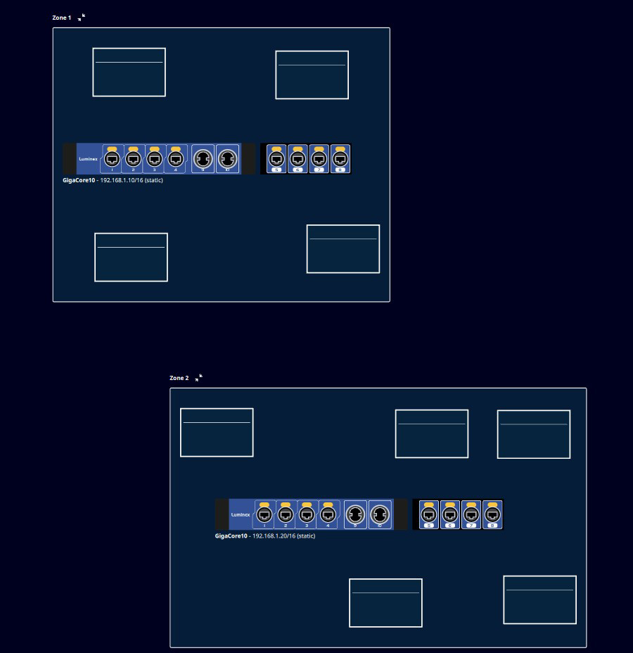 Luminex-project_placement