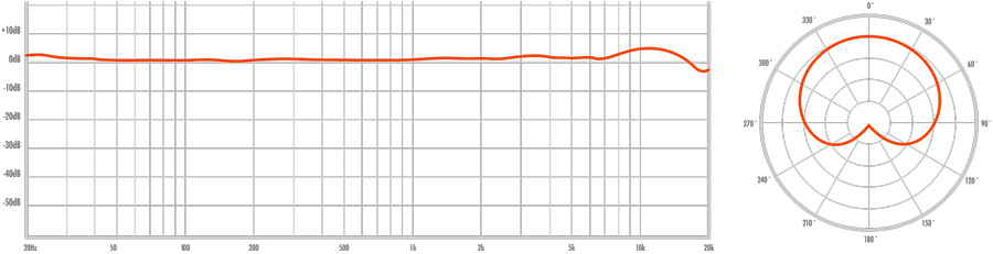 Warm-Audio_8000-cardio