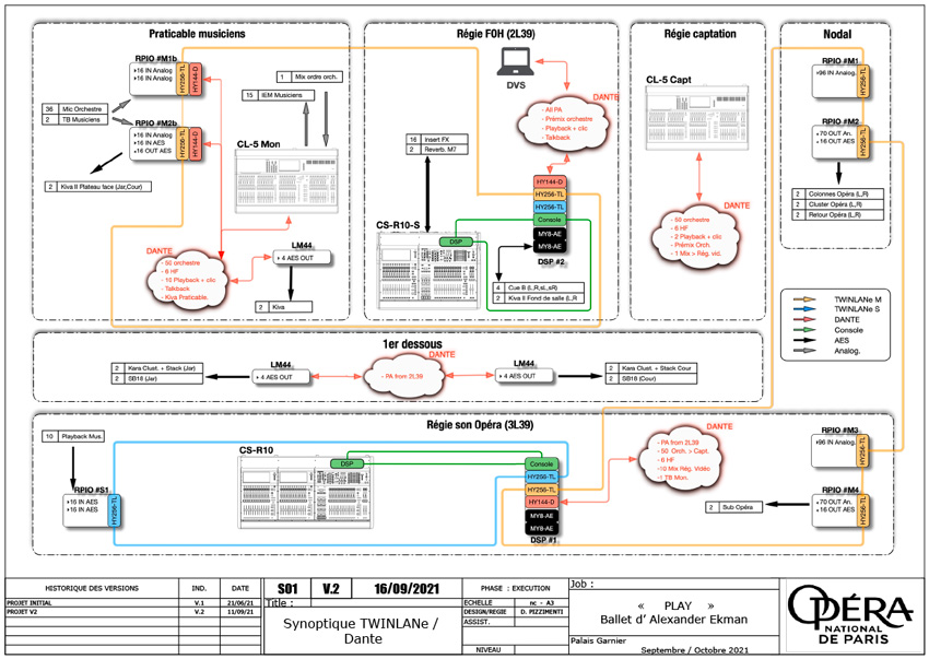 Play2021_Synop_v2.1-1