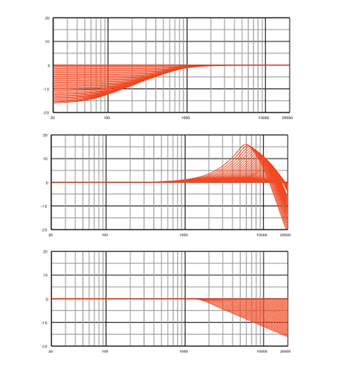JBL_VRX_DSP