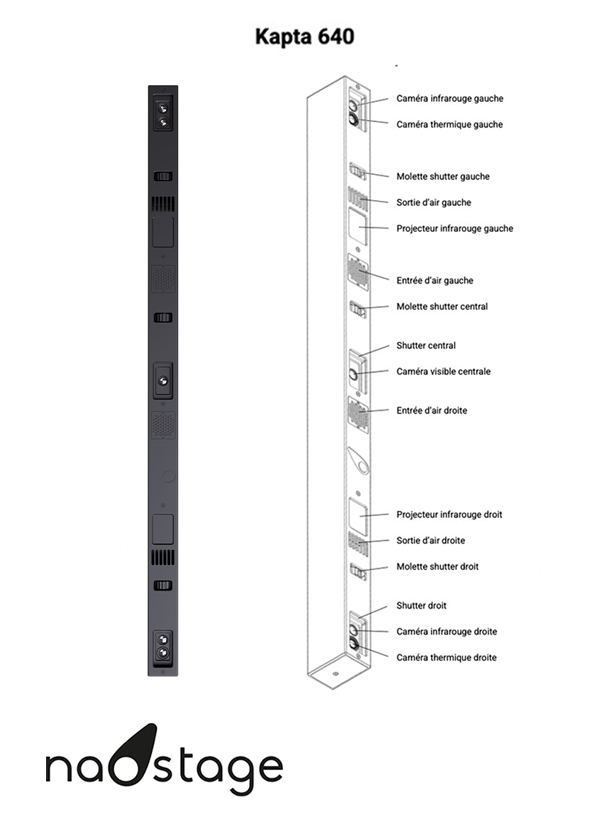 Naostage_K_System_Kapta