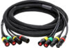 Le nouveau câble Klotz HG2X3M2E réunit 2 câbles réseau et deux câbles audio